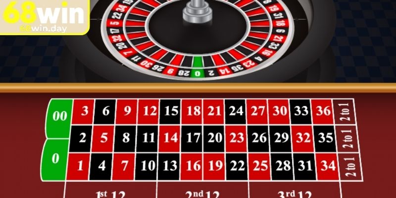 Luật chơi roulette 68win chi tiết 