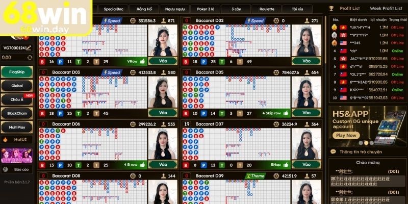 Sảnh EBET 68win – Trải Nghiệm Thật Qua Từng Khung Hình 3 Các siêu phẩm hấp dẫn có mặt tại sảnh EBET 68win